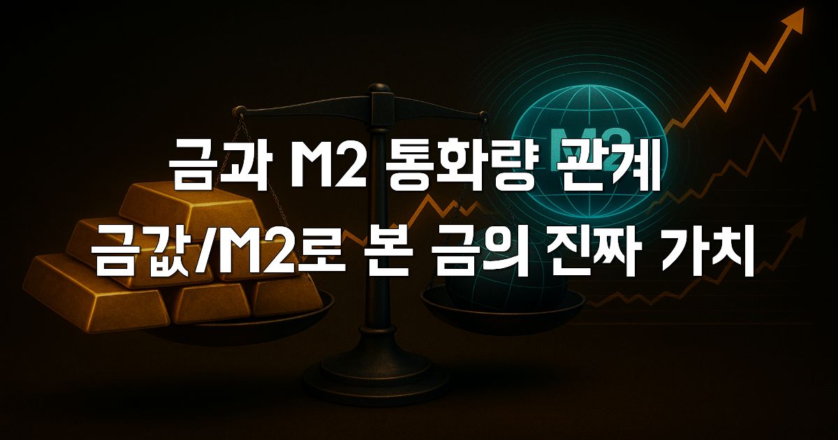 금과 M2 통화량 관계: 금값/M2로 본 금의 진짜 가치