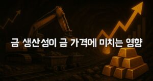 금 생산성이 금 가격에 미치는 영향