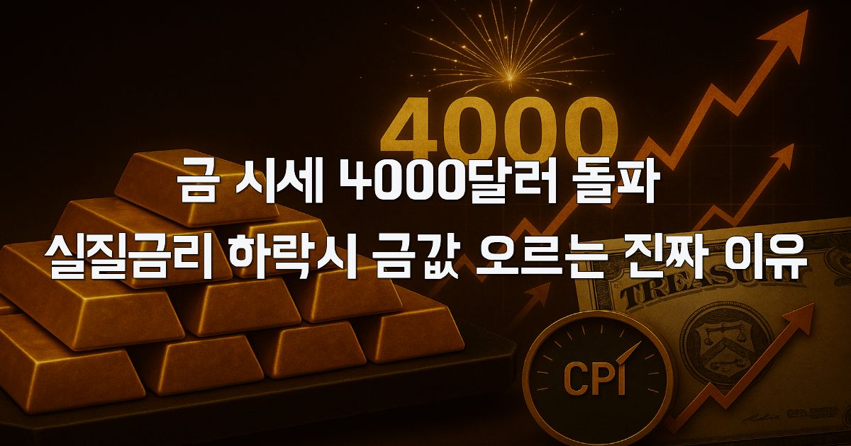 금 시세, 4000달러 돌파 · 실질금리 떨어지면 금값이 오르는 진짜 이유