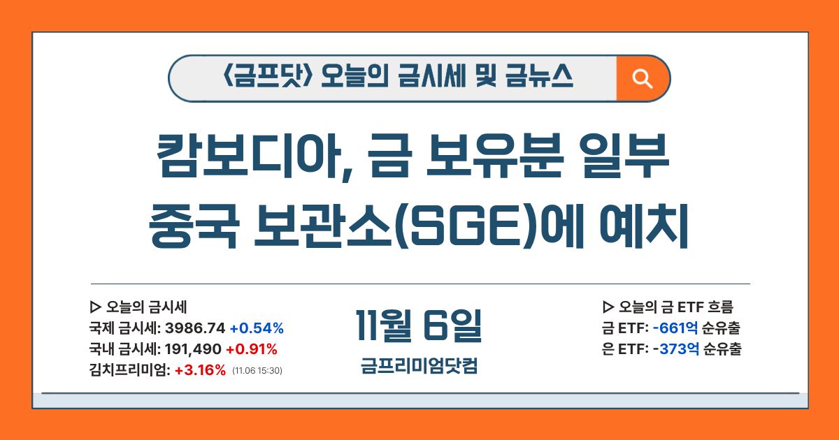 [금프닷] 오늘의 금시세 및 금뉴스_11월 6일
