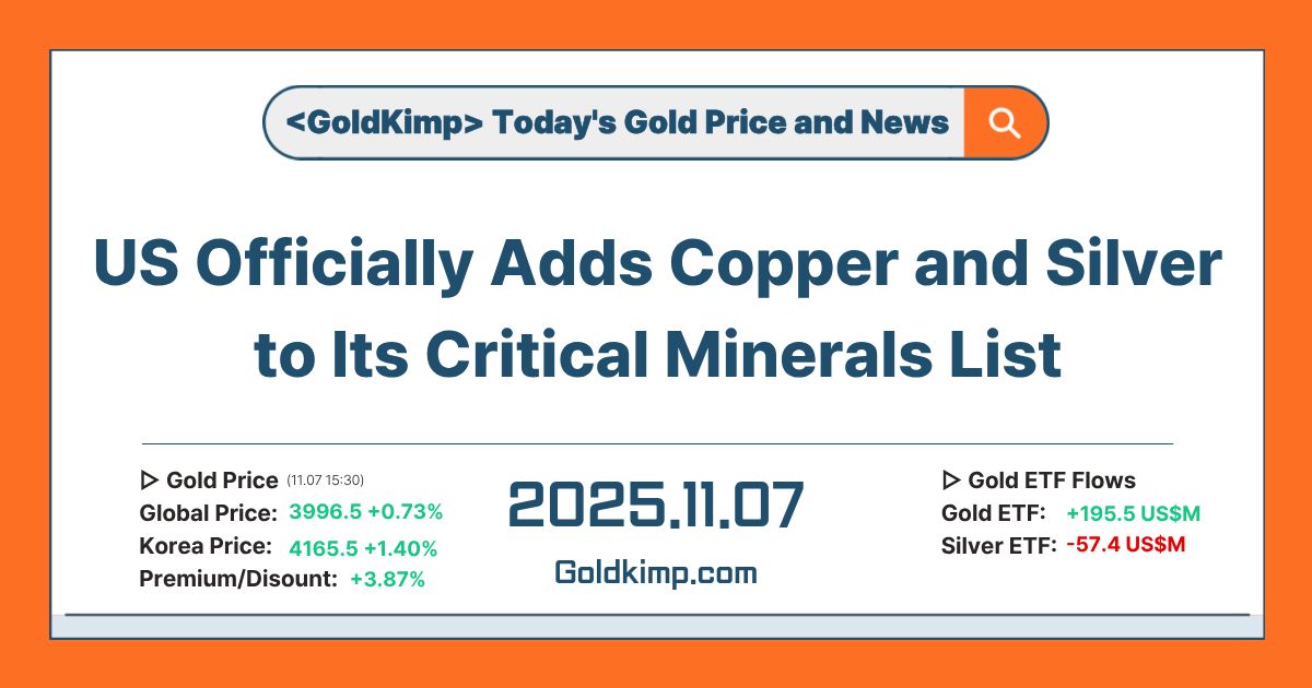 Today’s Gold Price and Gold News_7 Nov