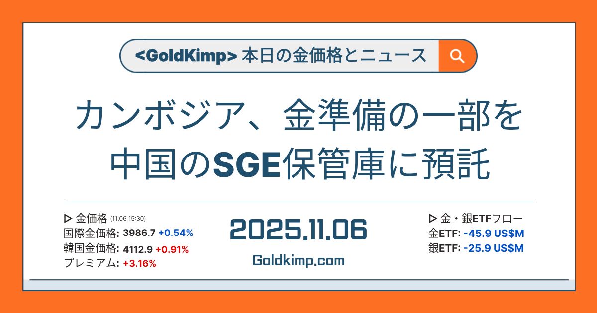 本日の金価格とニュース_6 Nov
