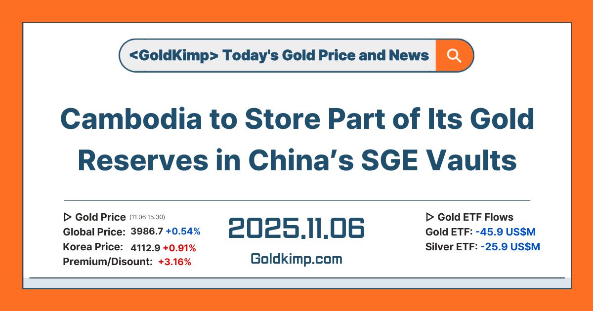 Today’s Gold Price and Gold News_6 Nov