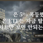 오늘의 금값, 은 급등에도 ETF 자금유출 중