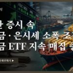 오늘의 금값, 12월 19일 장마감