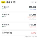 금시세 1돈 12월 19일