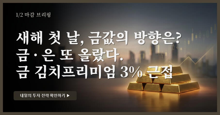 [1/2 장마감] KRX 금현물 20.8만(+1.27%) 금 김프 3% 근접